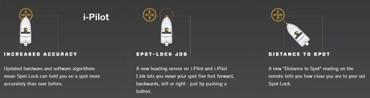 I-Pilot Spot-Lock.JPG